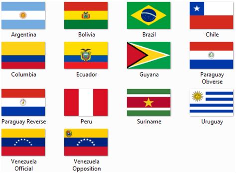 Overview - Flags of South America - Shareables - Projects - Kerbal CurseForge