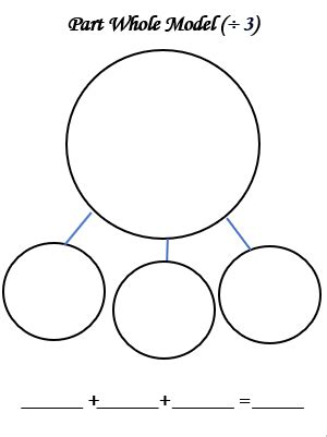 Maths Resources - Part Whole Model (3)- Blank Template - KS1/KS2 ...