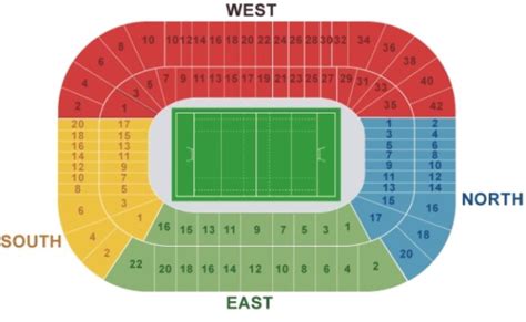 35++ Murrayfield seating plan gold