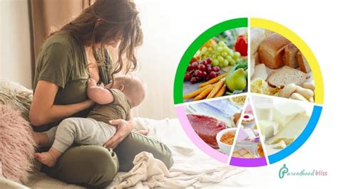 Breastfeeding Diet 101: Diet Plan for Breastfeeding Mothers – Parenthoodbliss