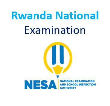 Rwanda National Examination 2023 by NESA