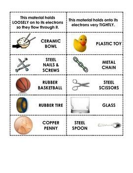 Conductor or Insulator Electricity Sort Cut & Paste definitions and examples | Electrical ...