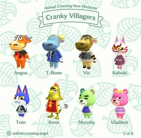 Cranky Villagers ACNH | Animal crossing, Animal crossing characters, Animal crossing game