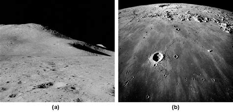 The Lunar Surface | Astronomy