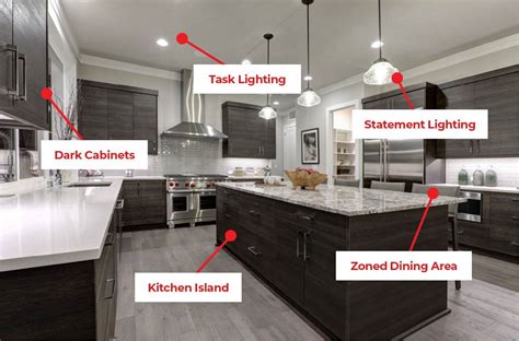 U-Shaped Kitchen Layout: 25+ Design Ideas and Tips - Kitchen Cabinet Kings