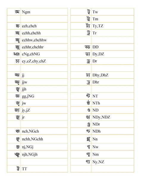 Bijoy Bayanno Bangla Typing Tutorial Pdf | treplighmikort1988のブログ