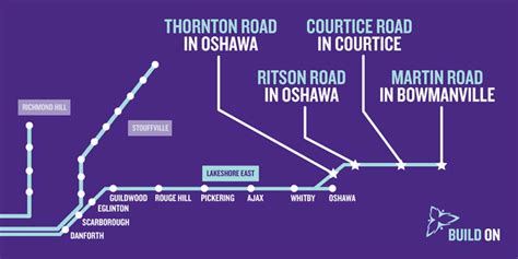 GO Transit goes east | The Oshawa Express