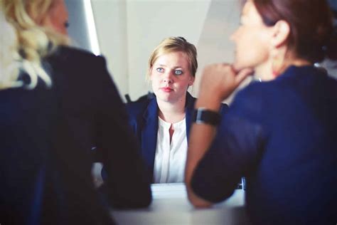 The Most Frequently Asked Questions at Job Interviews | AP Review Book