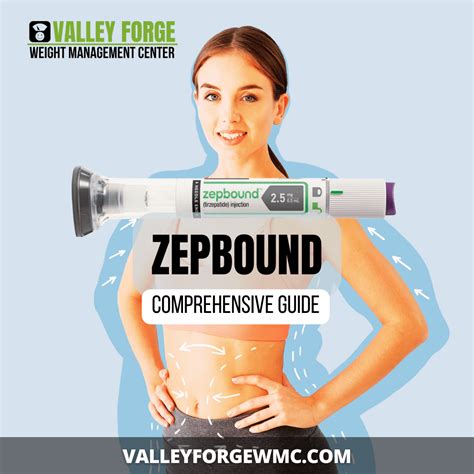 Zepbound: Latest FDA-Approved Weight Loss Medication