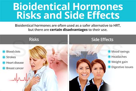 Pin on Bioidentical hormones