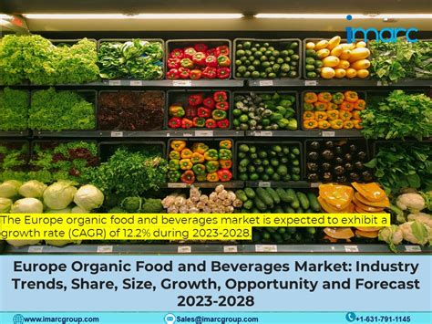 Europe Organic Food and Beverages Market Size, Trends Analysis