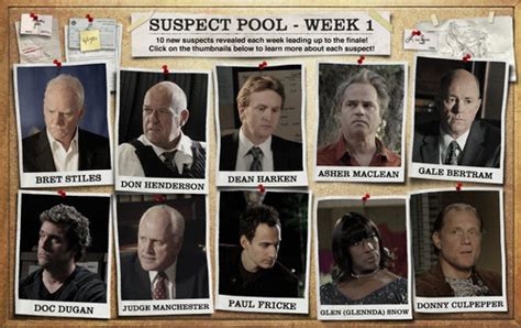 Tumblin' With Sofiane// — The Mentalist Finale. Suspect POOL - Week 1