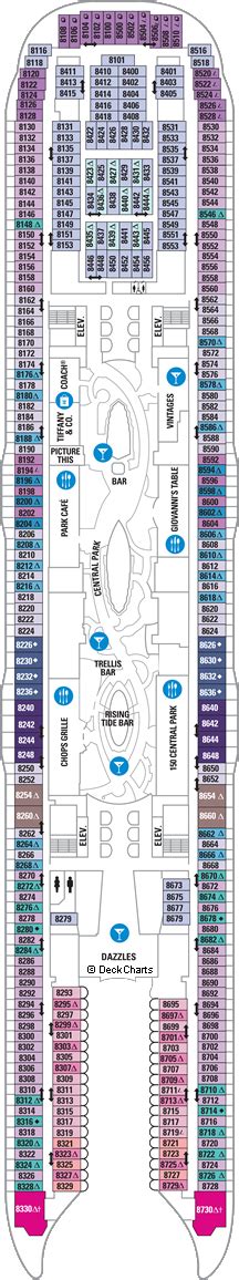 Royal Caribbean Oasis of the Seas Deck Plans: Ship Layout, Staterooms & Map - Cruise Critic