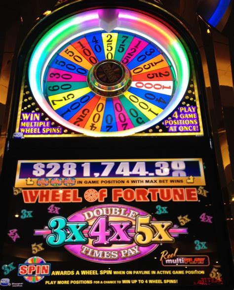 Free Wheel Of Fortune Slot Game