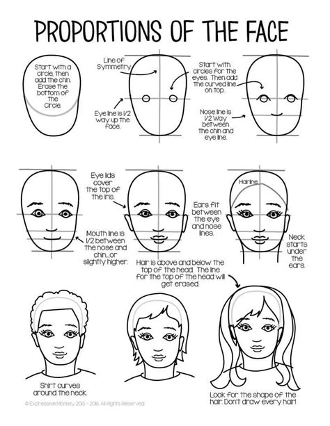 Drawing Facial Features Worksheet