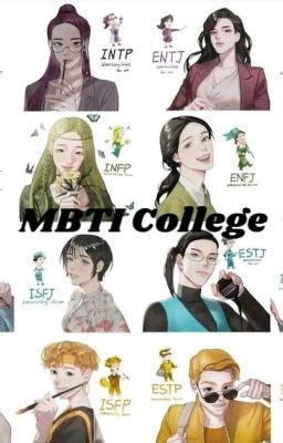 Mbti Cartoon Characters