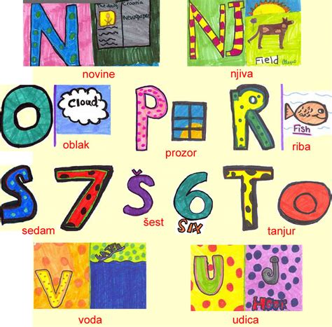 Croatian alphabet lesson 2