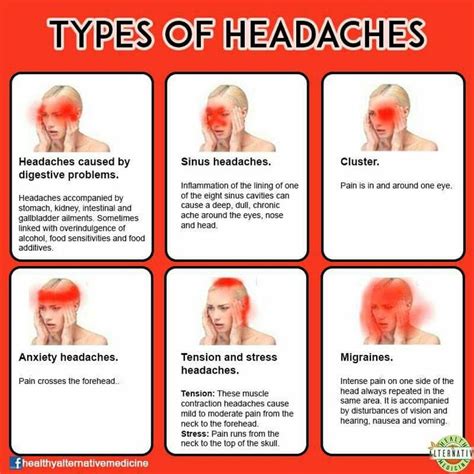 Pin by Courtney Allen on Salud | Headache chart, Health facts, Types of headaches