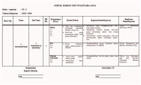 Contoh Jurnal Harian Pendidik - Download Contoh Lengkap Gratis ️