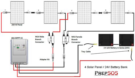 12v Solar Panel Wiring Diagram