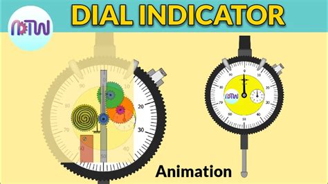 Dial Indicator Gauge Function Store Online | dpise2022.dps.uminho.pt