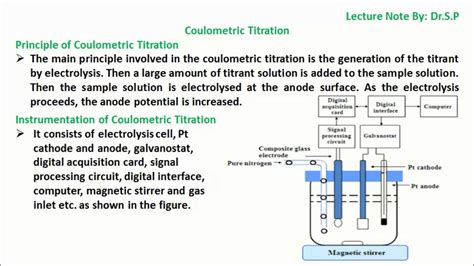 Coulometric Titration - YouTube