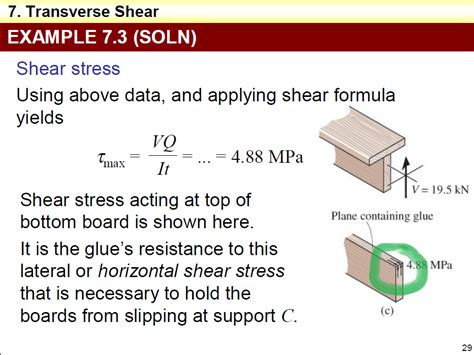 Direct Shear Stress