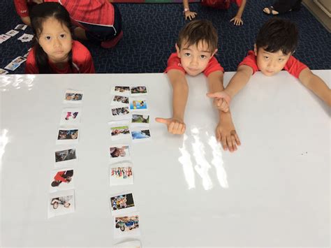 Mr. Jon's ISPP EAL Blog: Cooperating While Sorting and Matching Pictures of Interactions in Grade 1