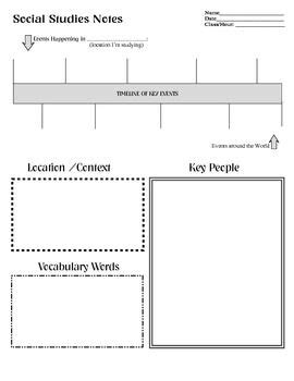 Social Studies History Graphic Organizers and Notes | Ancient River Valley Civilizations | Study ...