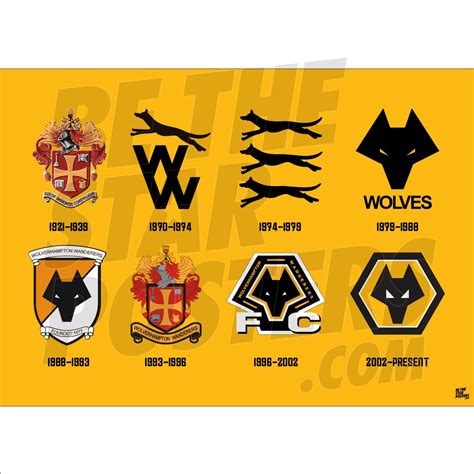 Wolverhampton Wanderers F.C. History 2025 Squad - Ivory Letitia