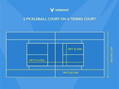 Guide To Pickleball Court Sizes, Lines & More | Net World Sports