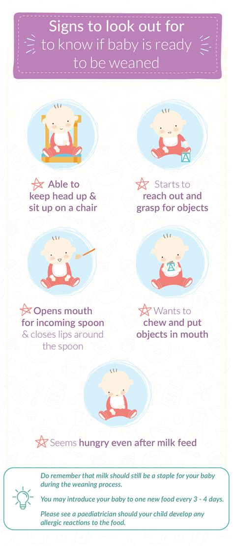 Top baby weaning tips: Wean your baby with 4 basic tips