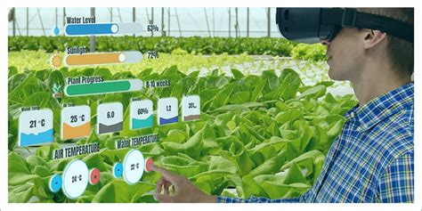 Smart Farming Technologies: Transforming Agriculture