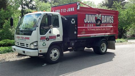 Cost difference between Dumpster Rental and Junk Removal