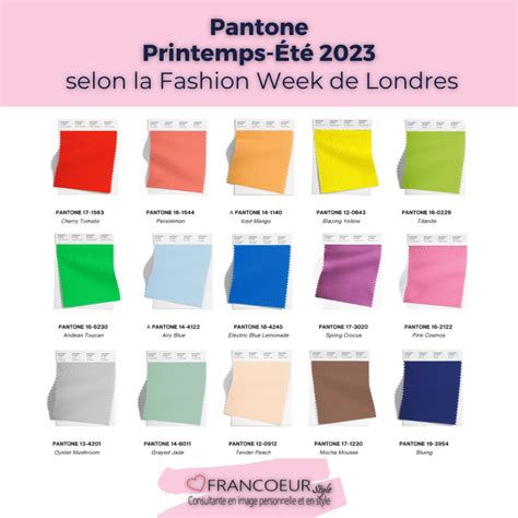 Couleurs Pantone Printemps-Été 2023 Londres