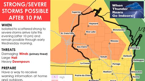 Wisconsin weather: Severe storms possible across state Tuesday night