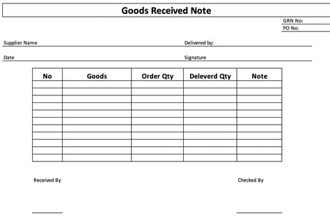 What is Goods Received Note? | Process | Important - Accountinguide