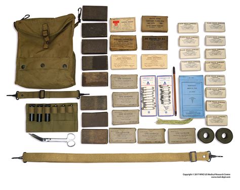 Kits of Military Police Personnel | WW2 US Medical Research Centre