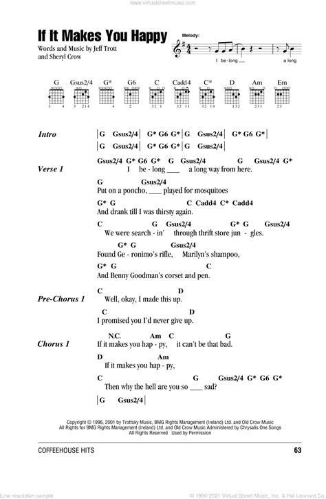 Crow - If It Makes You Happy sheet music for guitar (chords)