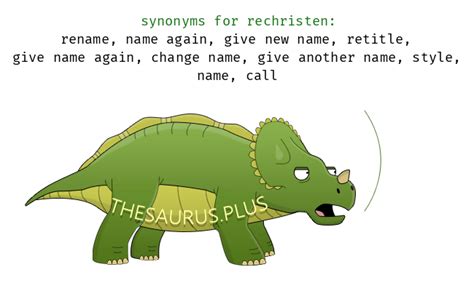 22 Rechristen Synonyms. Similar words for Rechristen.