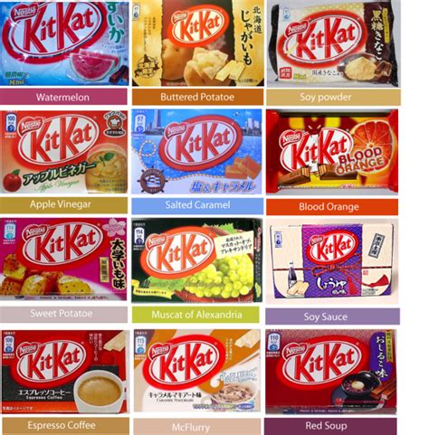 How Kit Kat Kickly Became One Of The World's Favorite Snacks