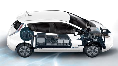 How Much Nissan Leaf's 24 kWh Battery Upgrade Costs - The Green Optimistic