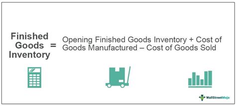 Finished Goods Inventory - What Is It, Formula, Example