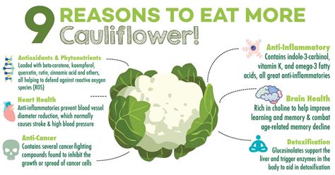 9 Health Benefits of Cauliflower - Live Love Fruit