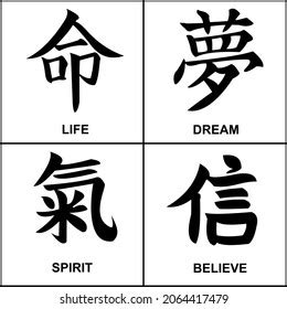 Japanese Kanji Calligraphy Words Translated Life 库存矢量图（免版税）2064417479 | Shutterstock