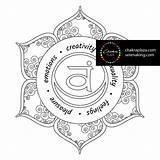 Throat Chakra Mandala Coloring Page – Plaza sketch template