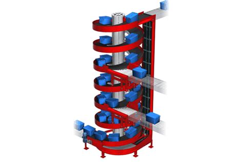 Multiple Entry and Exit Spiral Conveyors - Material Handling 24/7