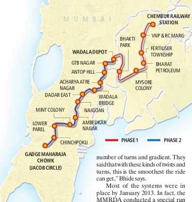 Single-line connection: India’s first monorail set for opening in Mumbai in the new year | News ...