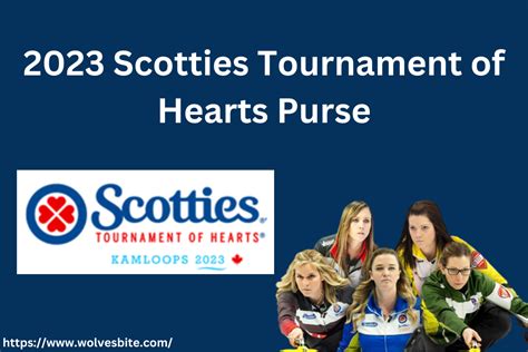 Scotties Tournament Of Hearts 2024 Scores - Paule Bernette