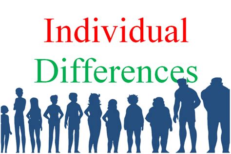 Individual Difference - Meaning, Definitions, Types and Causes